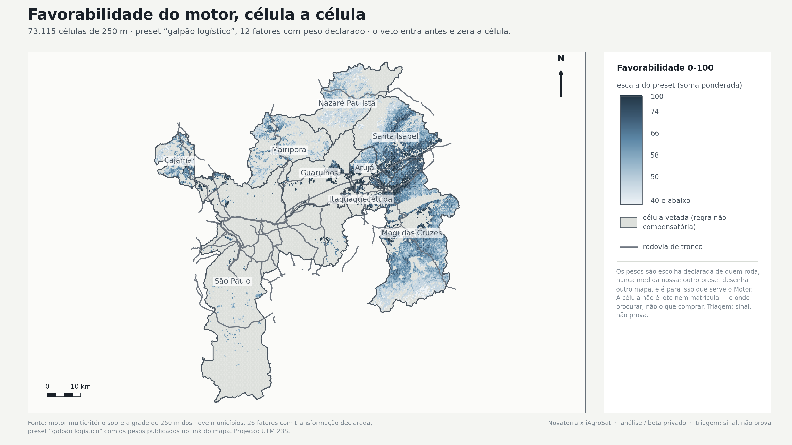 A favorabilidade do motor, célula a célula