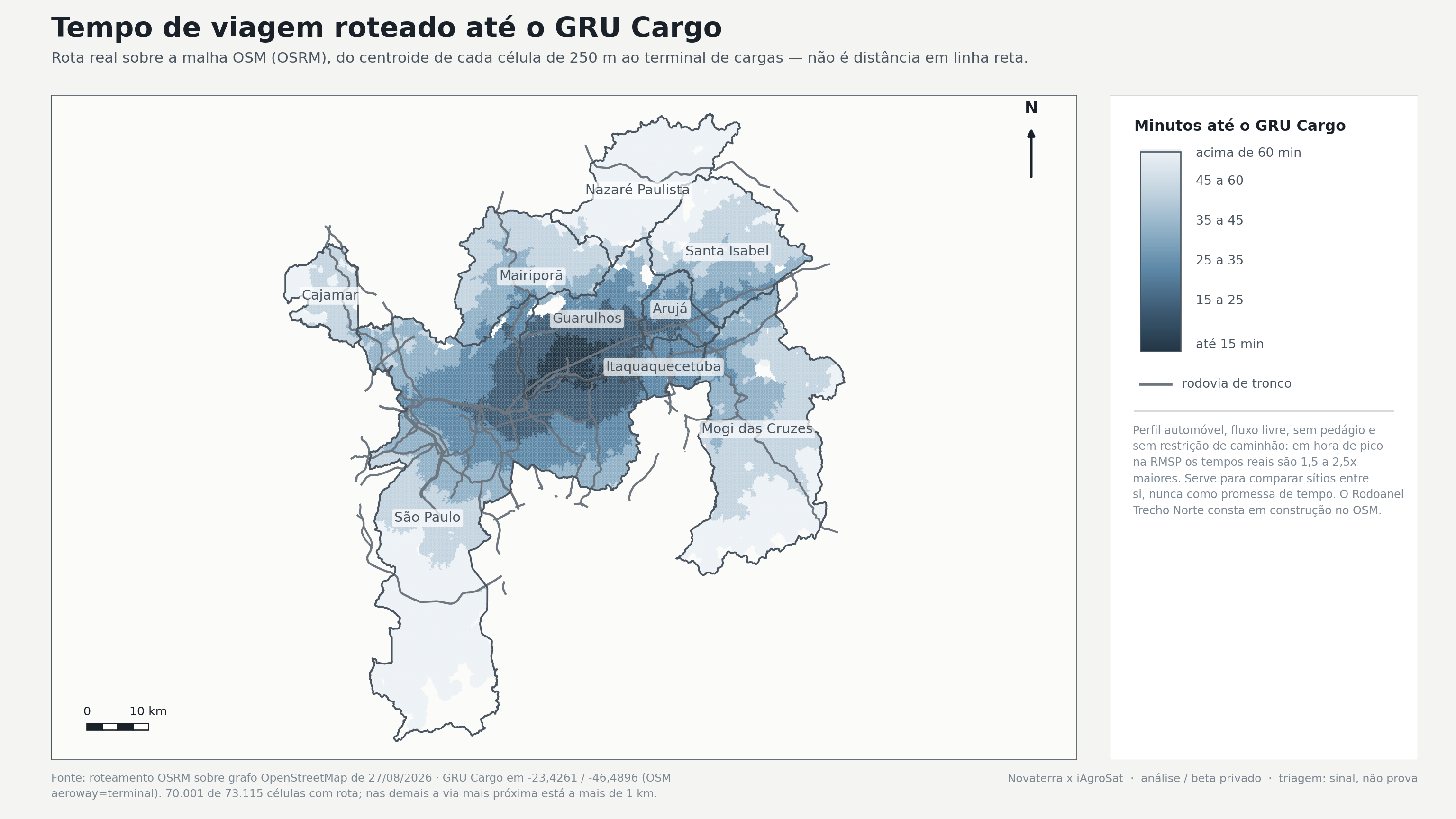 Tempo roteado até o GRU Cargo