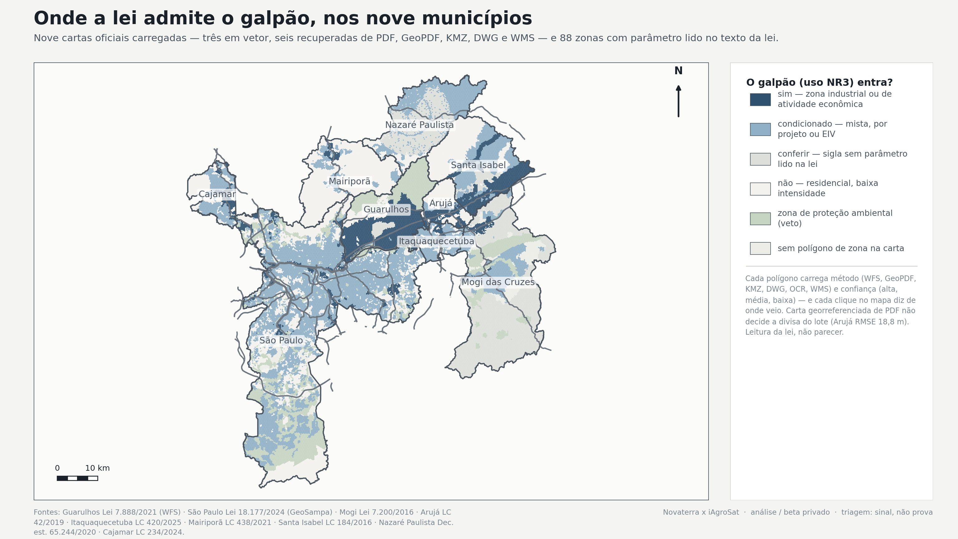 Onde a lei admite o galpão, nos nove municípios