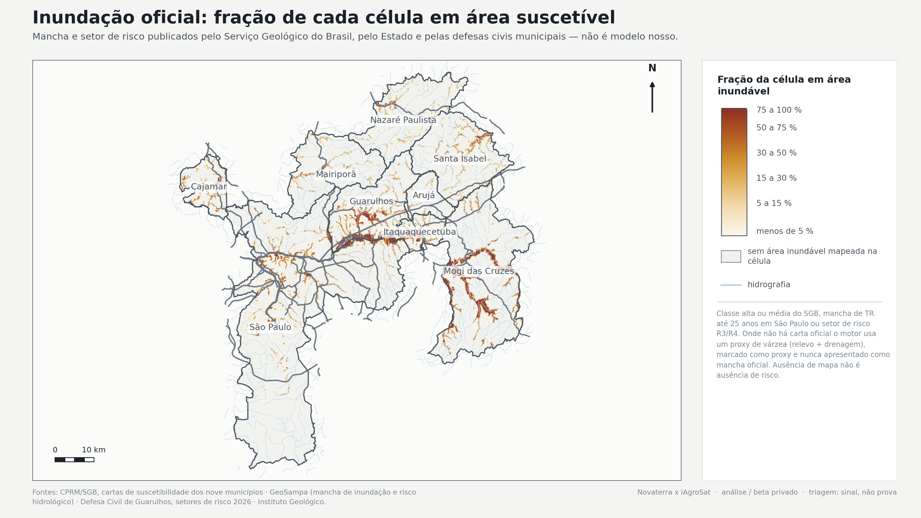 Inundação oficial