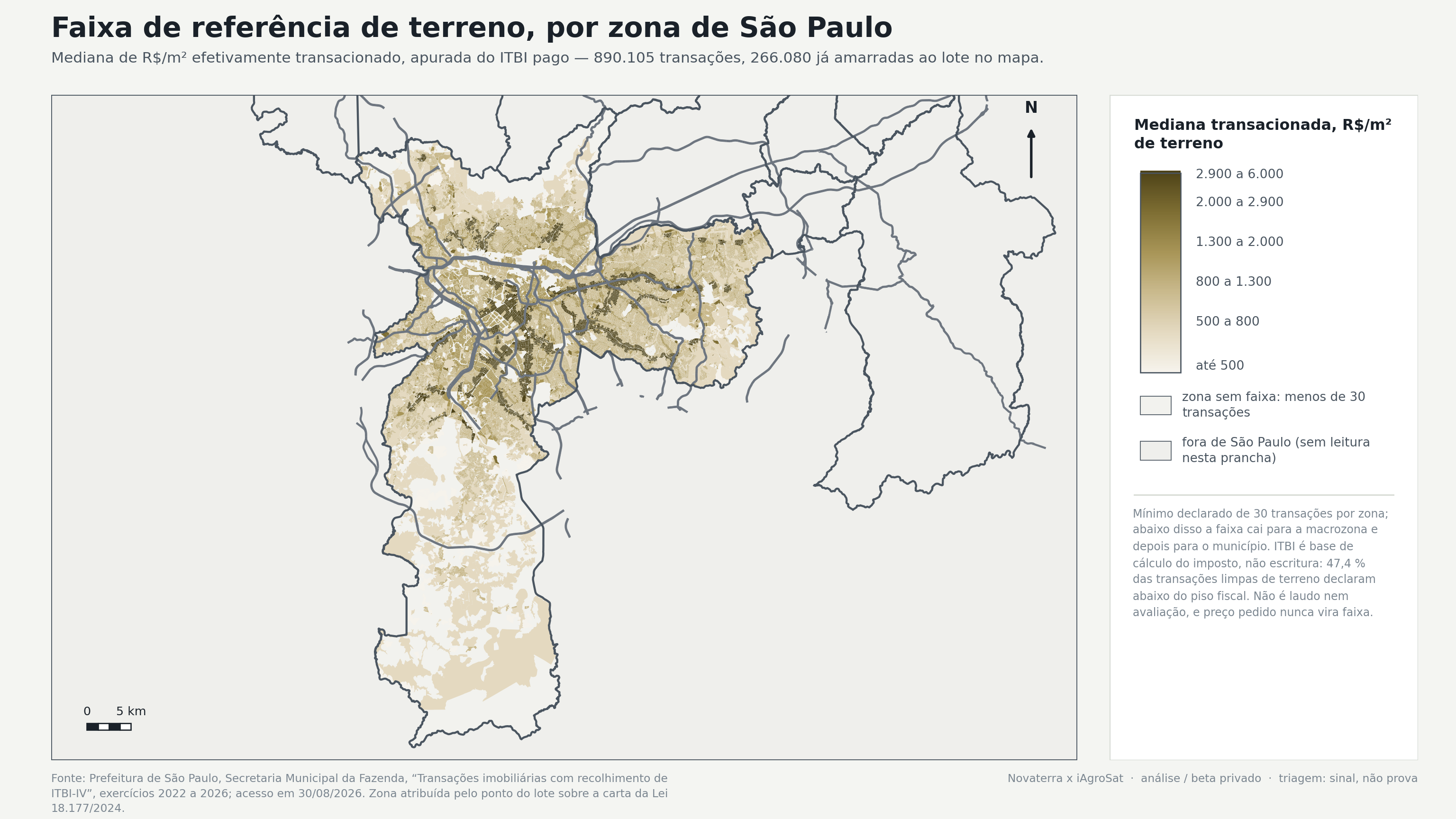 Faixa de referência de terreno, por zona de São Paulo