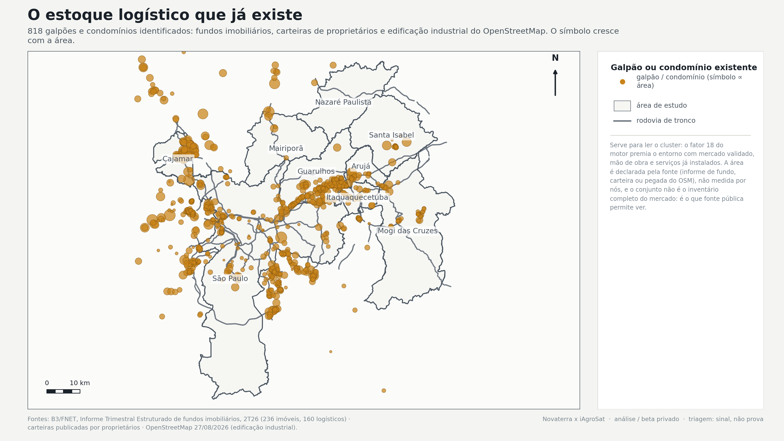 O estoque logístico que já existe