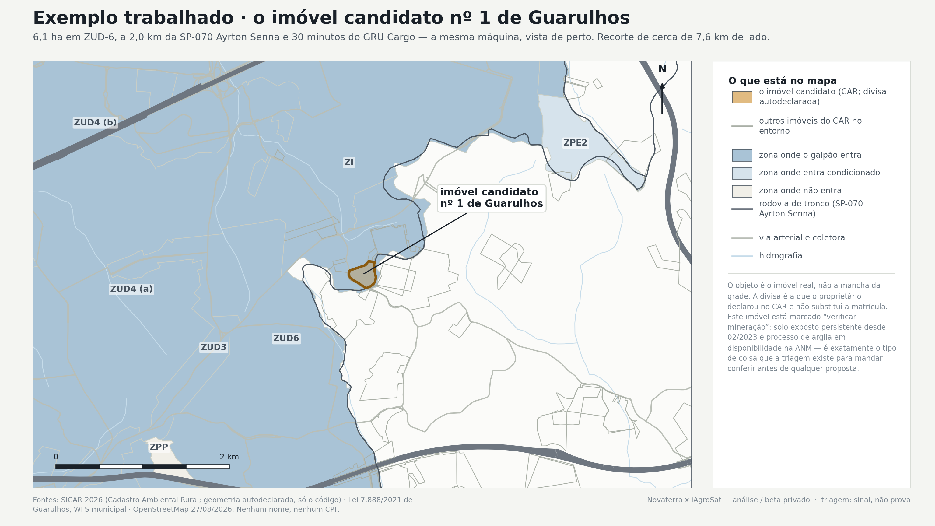 Exemplo trabalhado · o imóvel candidato nº 1 de Guarulhos