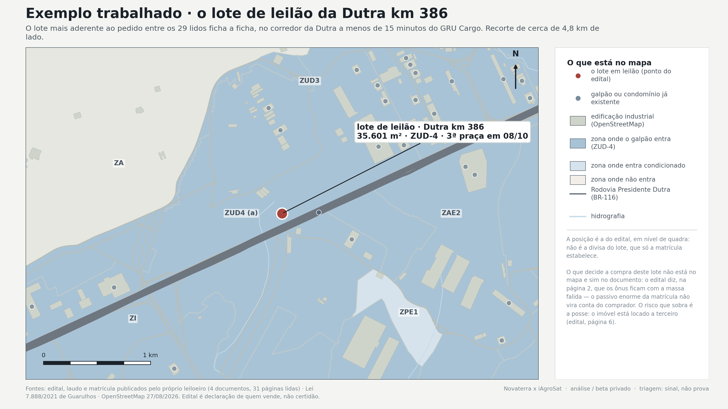 Exemplo trabalhado · o lote da Dutra km 386